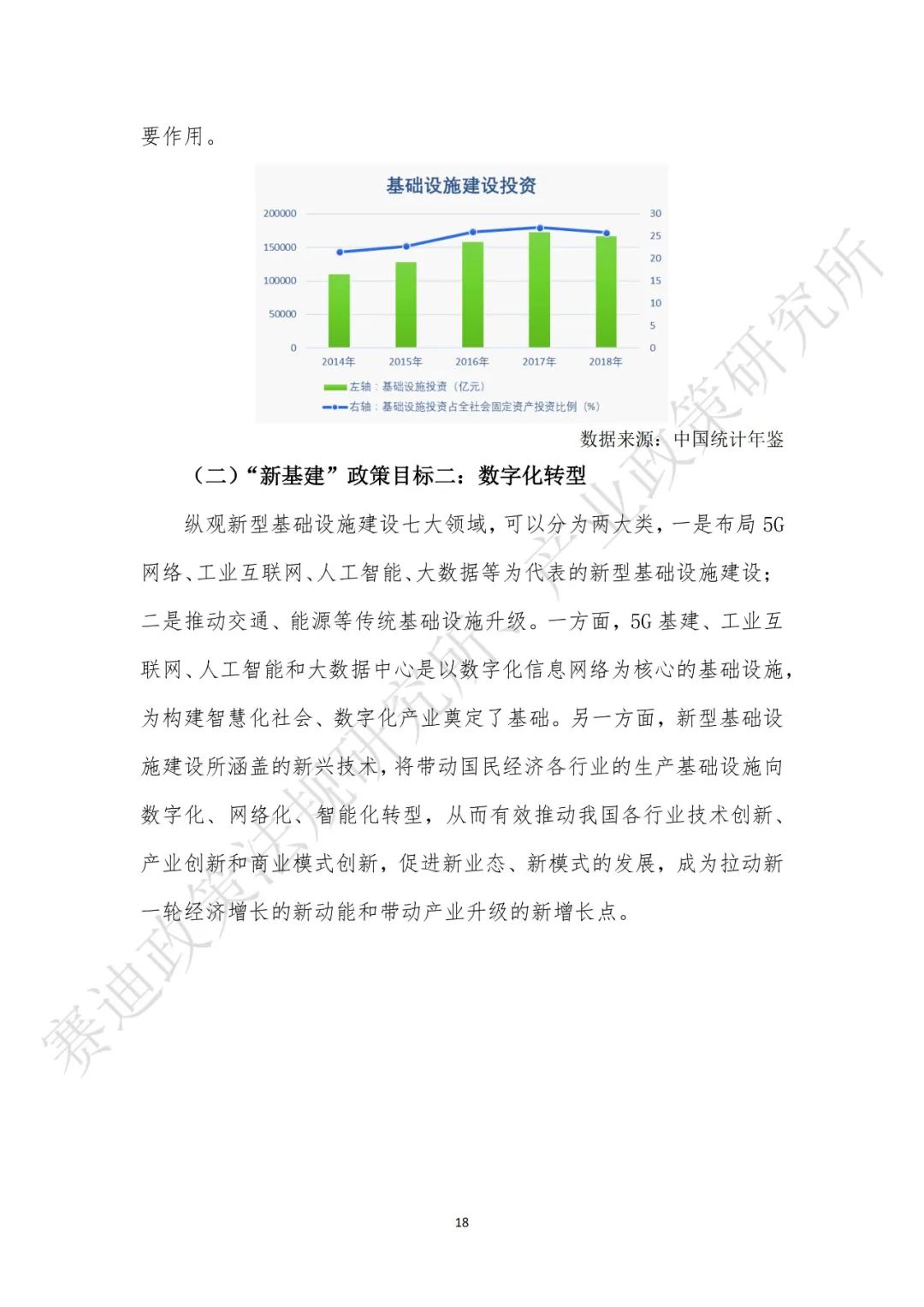 重磅发布：“新基建”政策白皮书