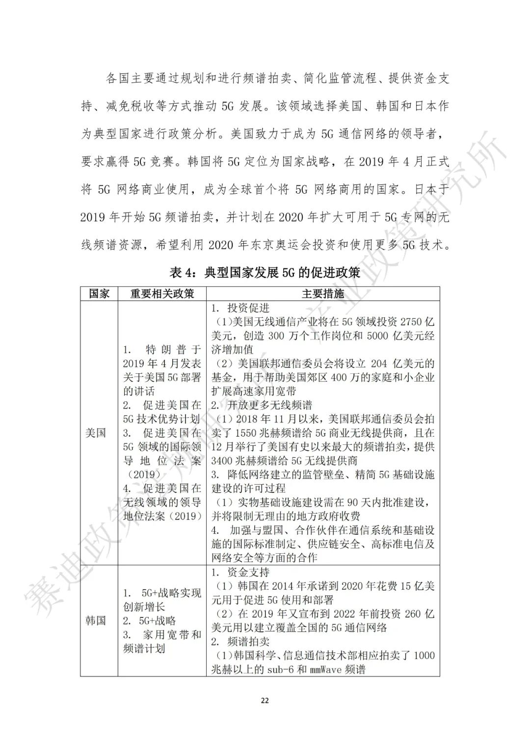 重磅发布：“新基建”政策白皮书