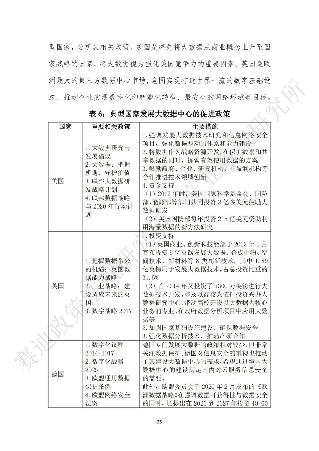 重磅发布：“新基建”政策白皮书