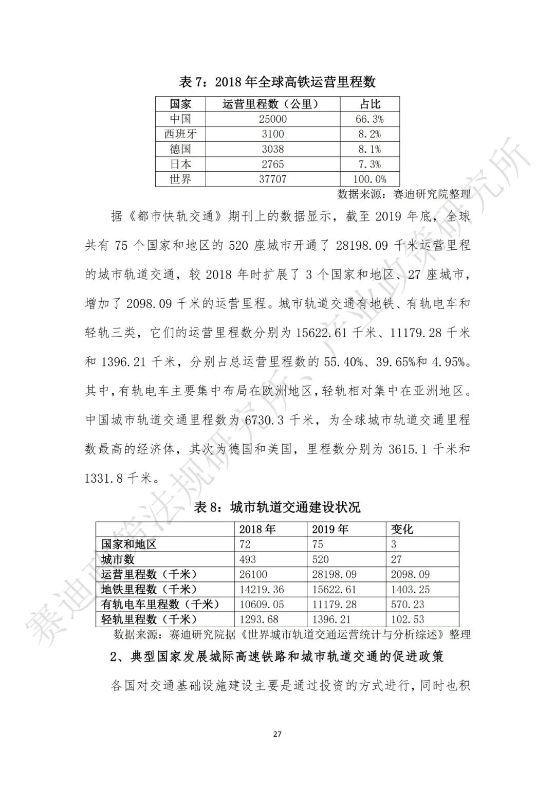 重磅发布：“新基建”政策白皮书