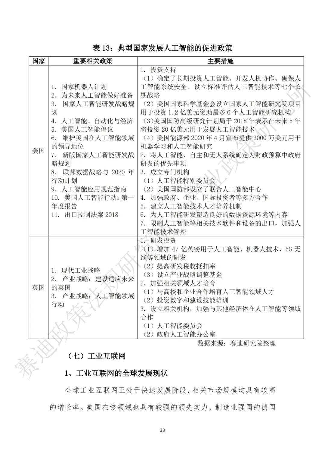 重磅发布：“新基建”政策白皮书