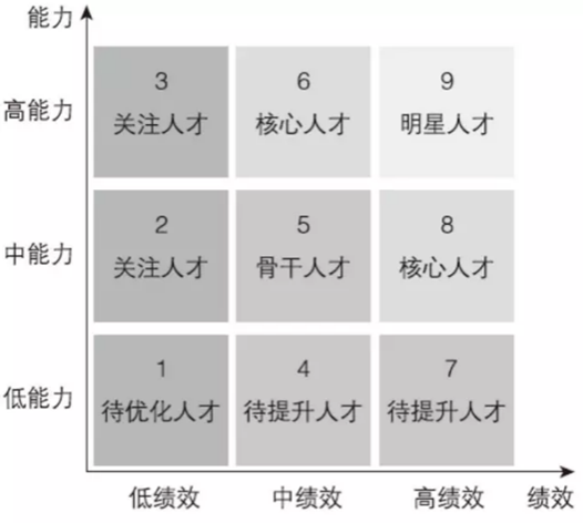 《管见》袁绣华：浅谈个人与组织能力发展