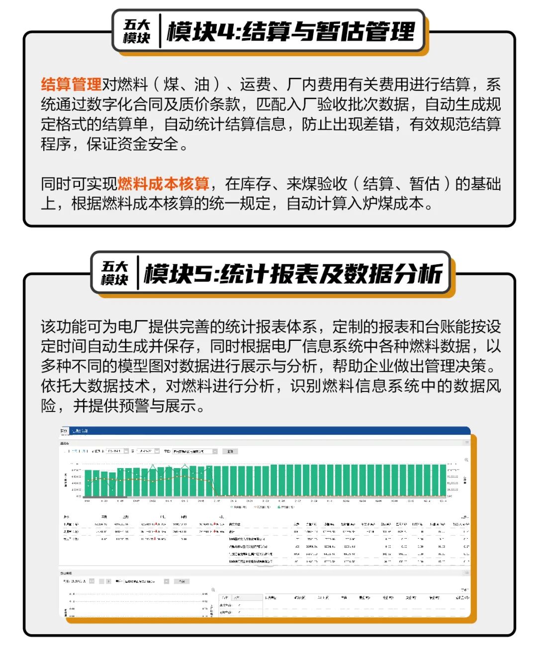 实现电厂燃料高效管理 你需要ta！