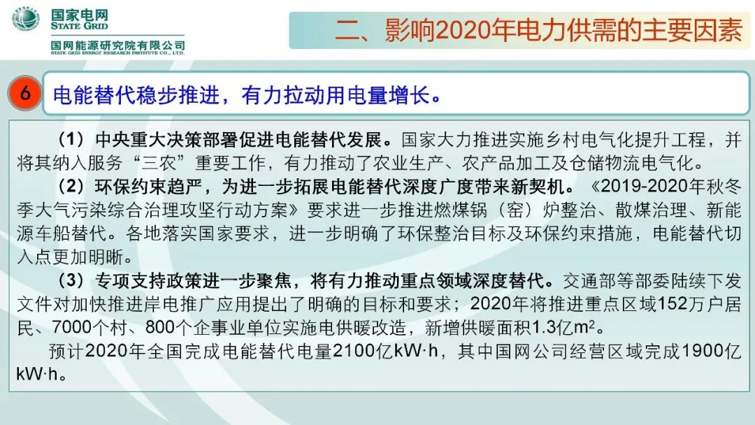 聚焦｜年度重磅《中国电力供需分析报告2020》发布