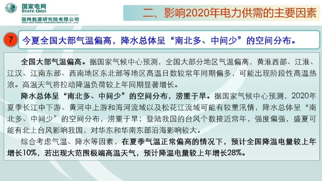 聚焦｜年度重磅《中国电力供需分析报告2020》发布