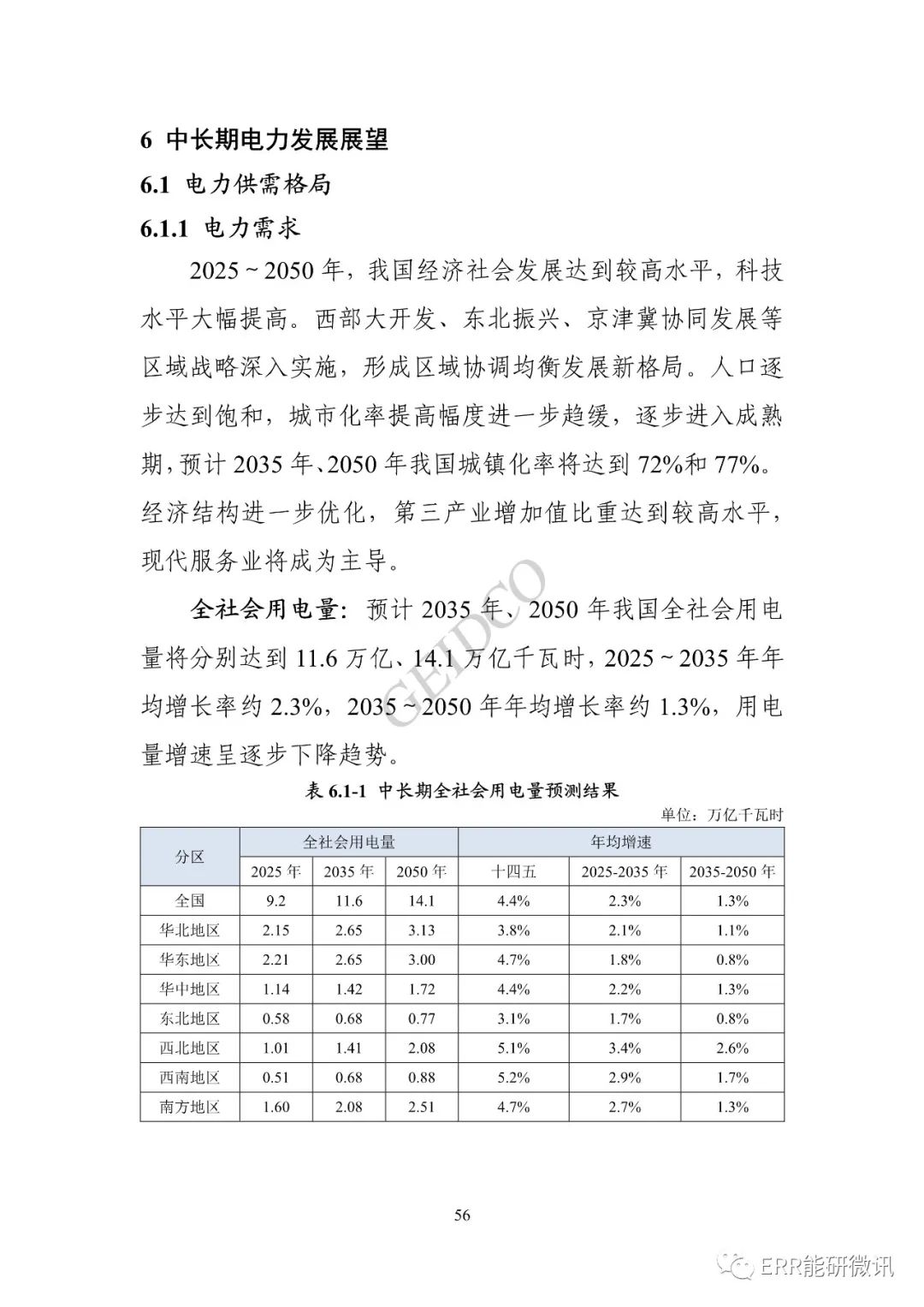 权威报告丨中国“十四五”电力发展规划研究