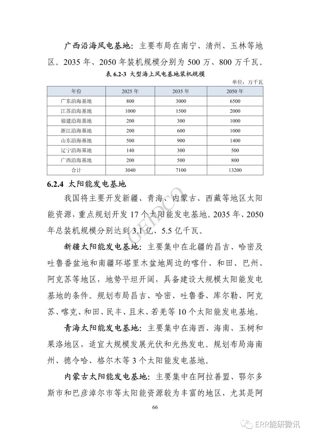 权威报告丨中国“十四五”电力发展规划研究