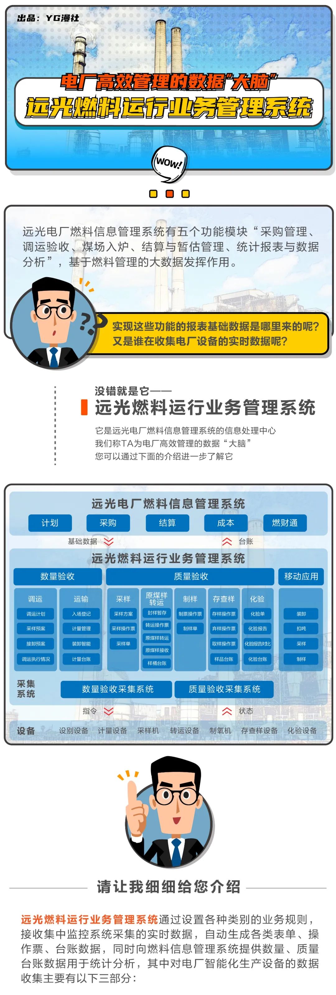 电厂高效管理的数据“大脑”，你了解吗？