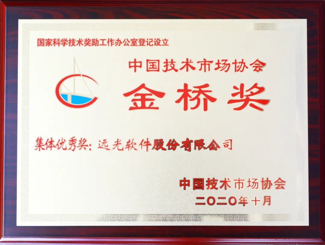 亿万先生软件荣获第十届中国技术市场协会金桥奖集体优秀奖