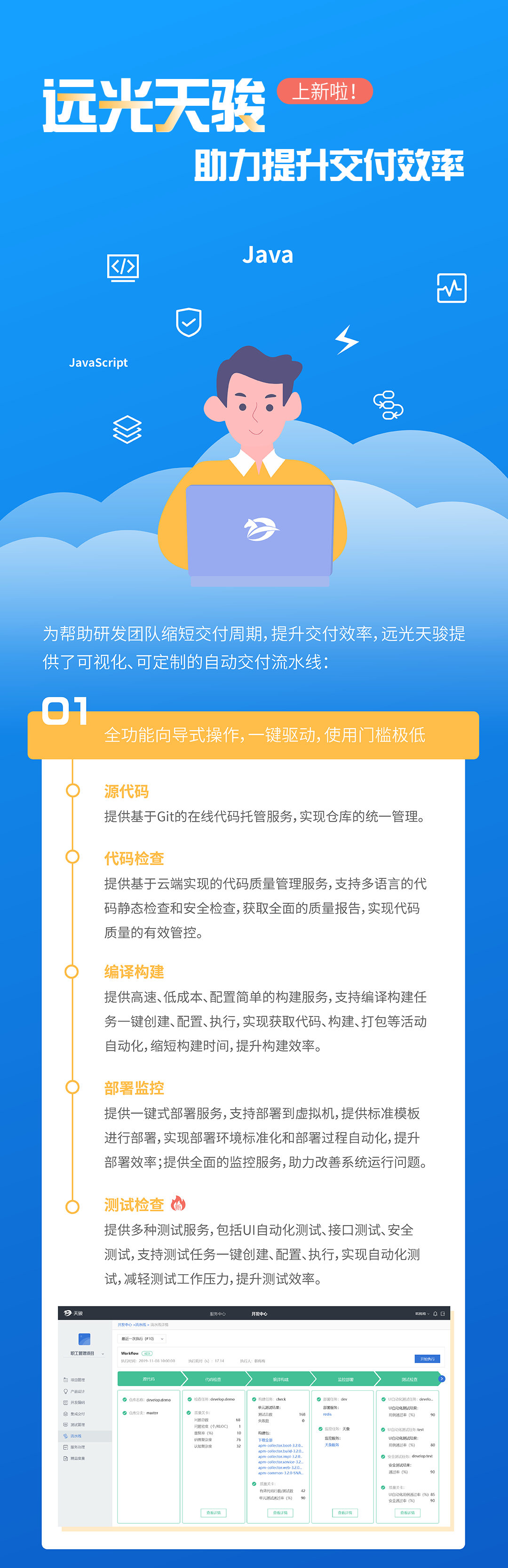 提升研发交付效率，有亿万先生天骏！