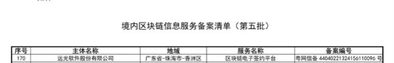 亿万先生软件电子签约平台通过国家网信办第五批区块链信息服务备案