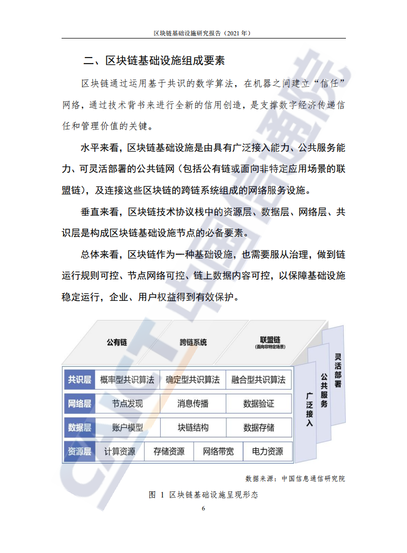 中国信通院：2021年区块链基础设施研究报告