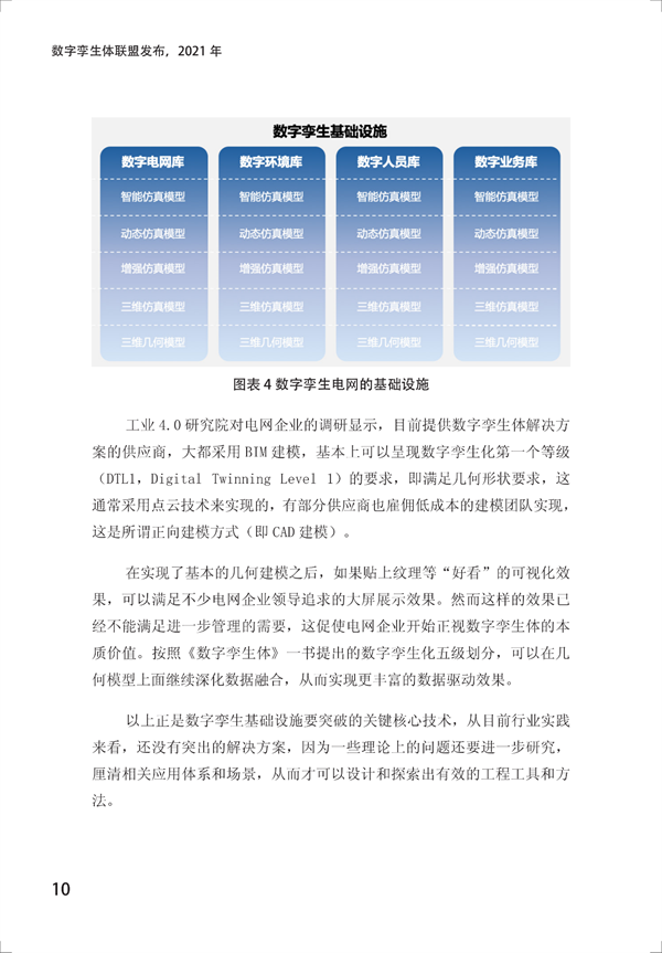 数字孪生电网白皮书（2021）