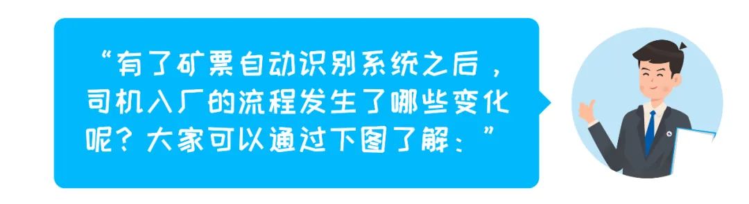 电子矿票、快人一步——亿万先生矿票自动识别系统！