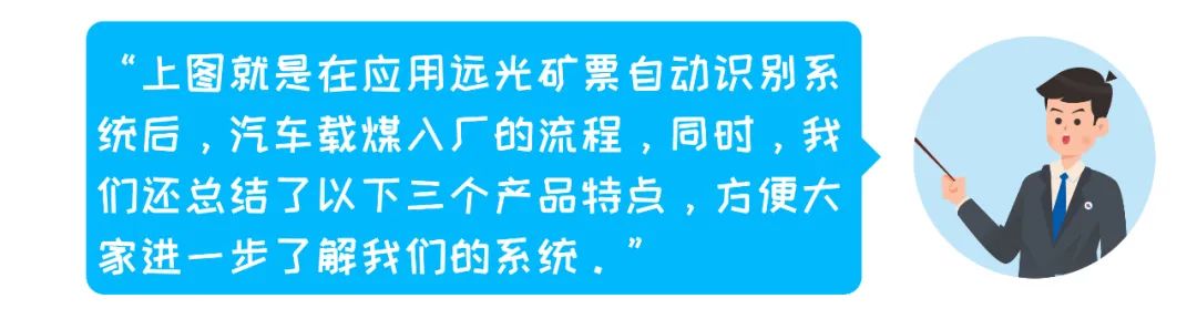 电子矿票、快人一步——亿万先生矿票自动识别系统！