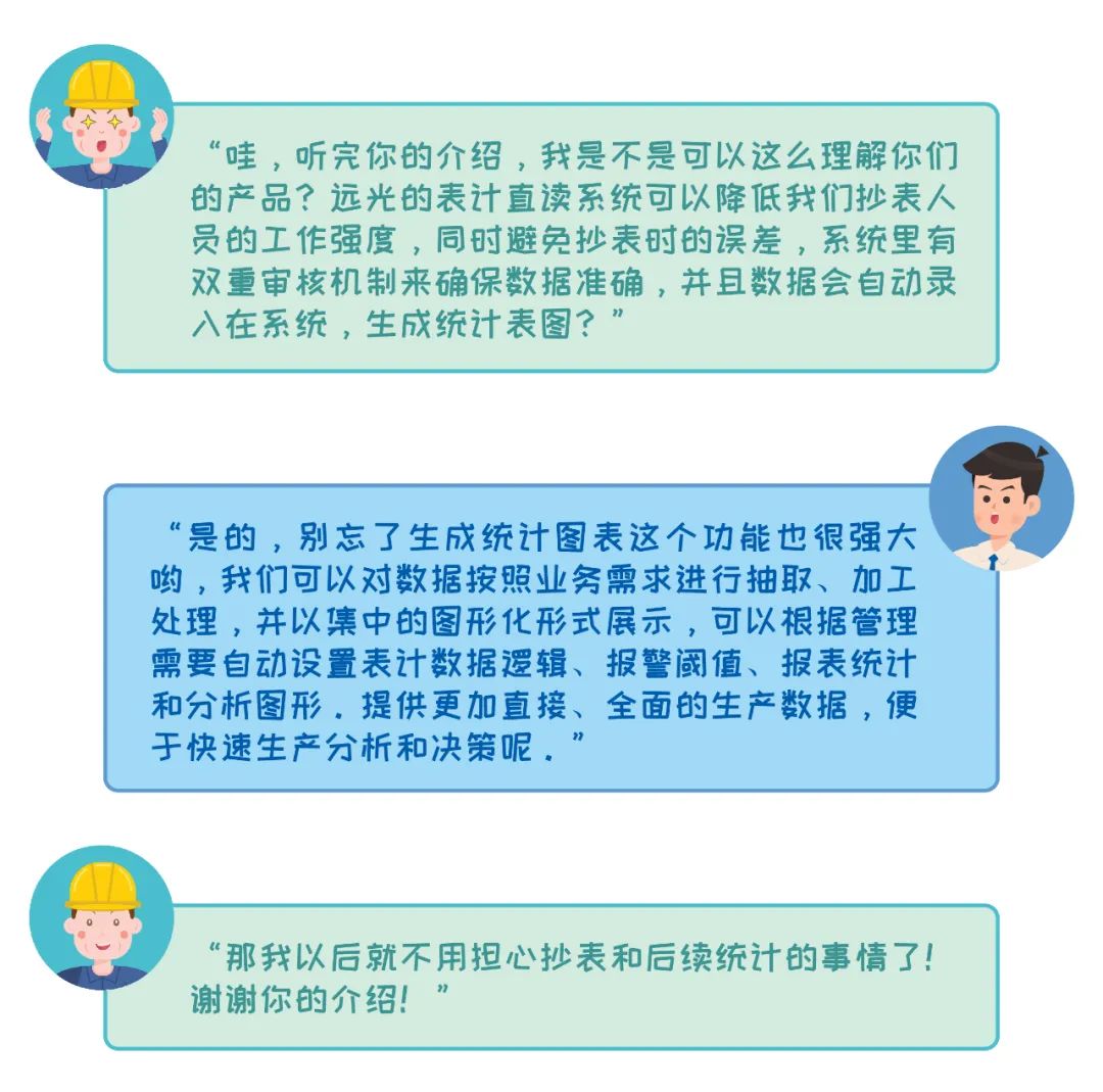 亿万先生表计直读系统——准确识别，挖掘数据价值，助力电厂表计管理智能化