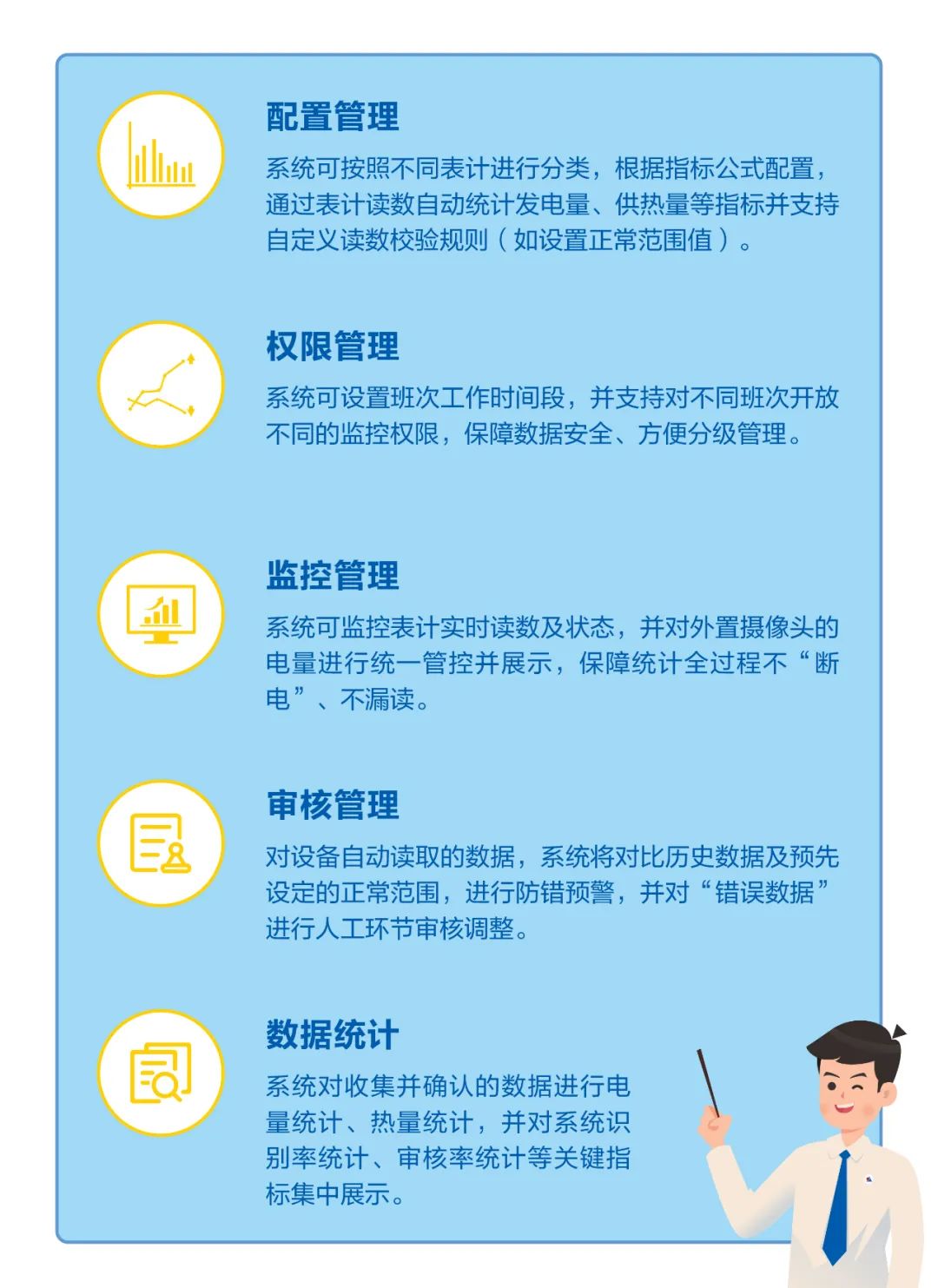 亿万先生表计直读系统——准确识别，挖掘数据价值，助力电厂表计管理智能化