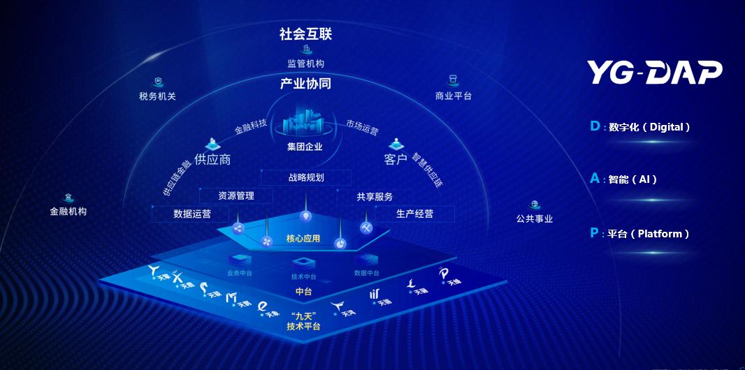 亿万先生软件亮相2021财务数字化转型与创新峰会