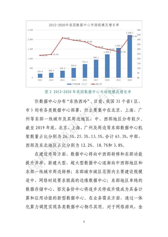 国网能源研究院：能源数字化转型白皮书（2021）