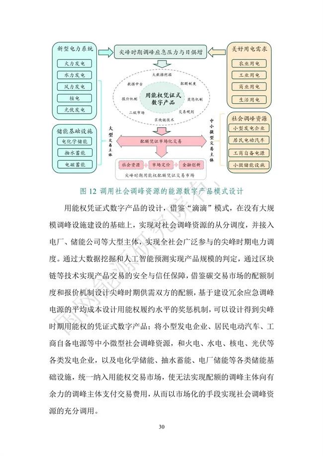 国网能源研究院：能源数字化转型白皮书（2021）