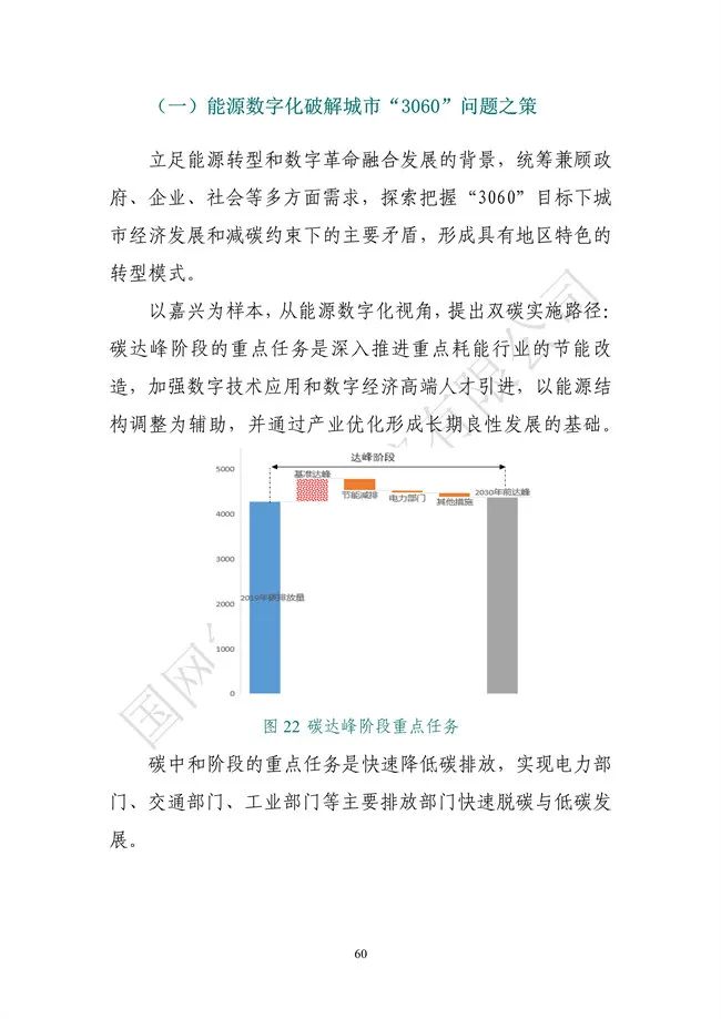 国网能源研究院：能源数字化转型白皮书（2021）