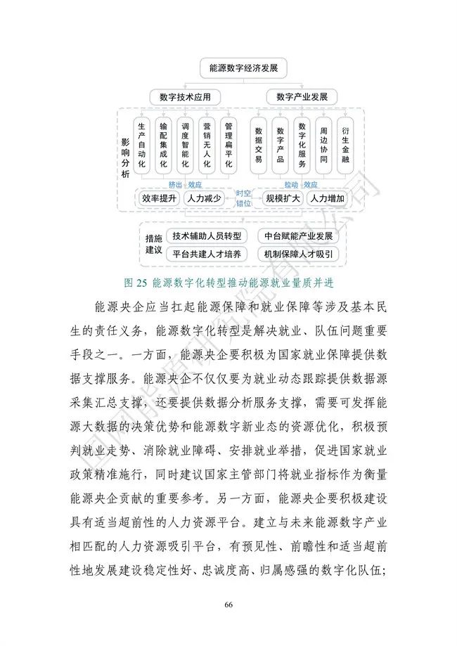 国网能源研究院：能源数字化转型白皮书（2021）