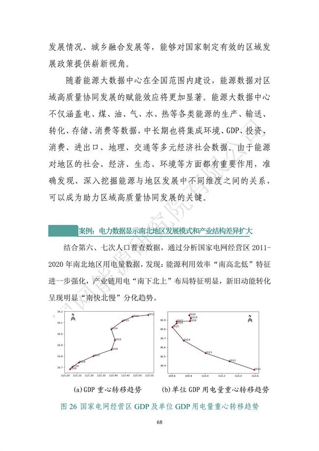 国网能源研究院：能源数字化转型白皮书（2021）