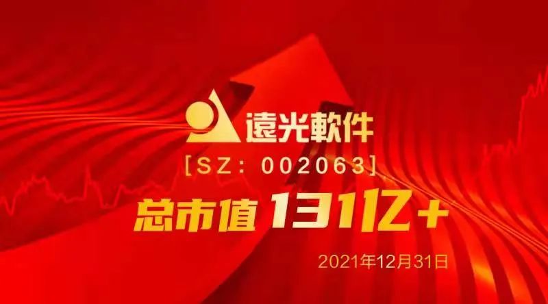 年度热词盘点 | 请回答2021 @亿万先生软件