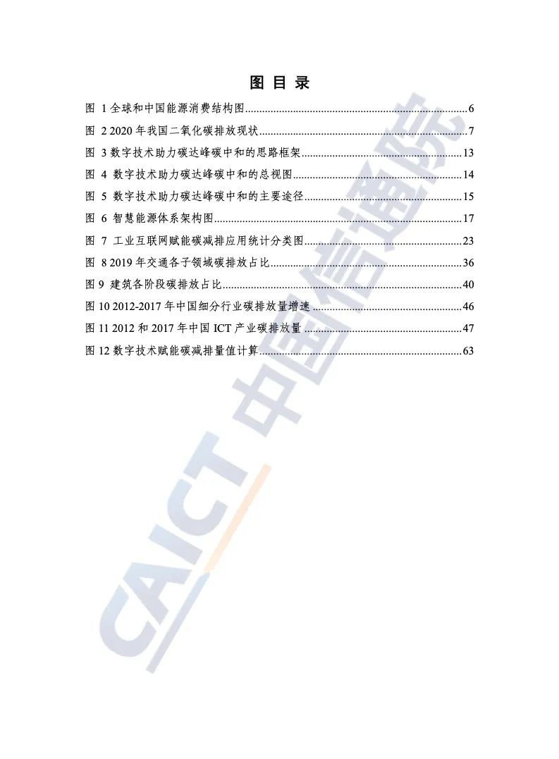 中国信通院：2021年数字碳中和白皮书