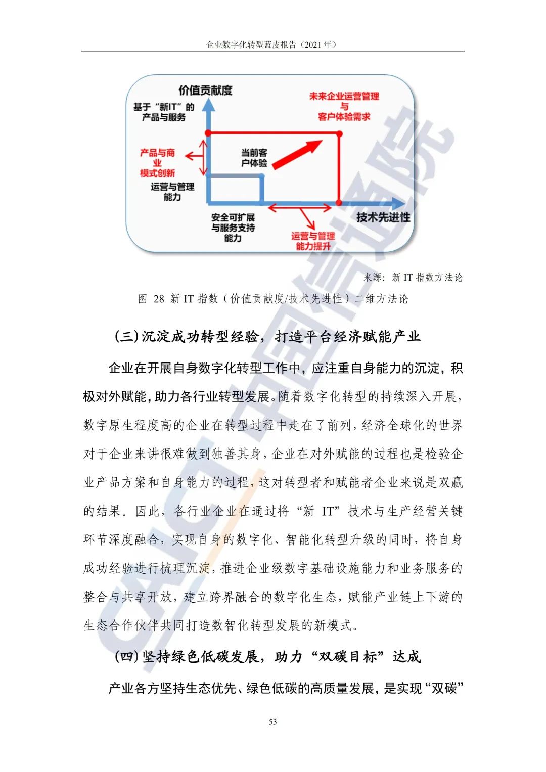 中国信通院：2021年企业数字化转型蓝皮报告