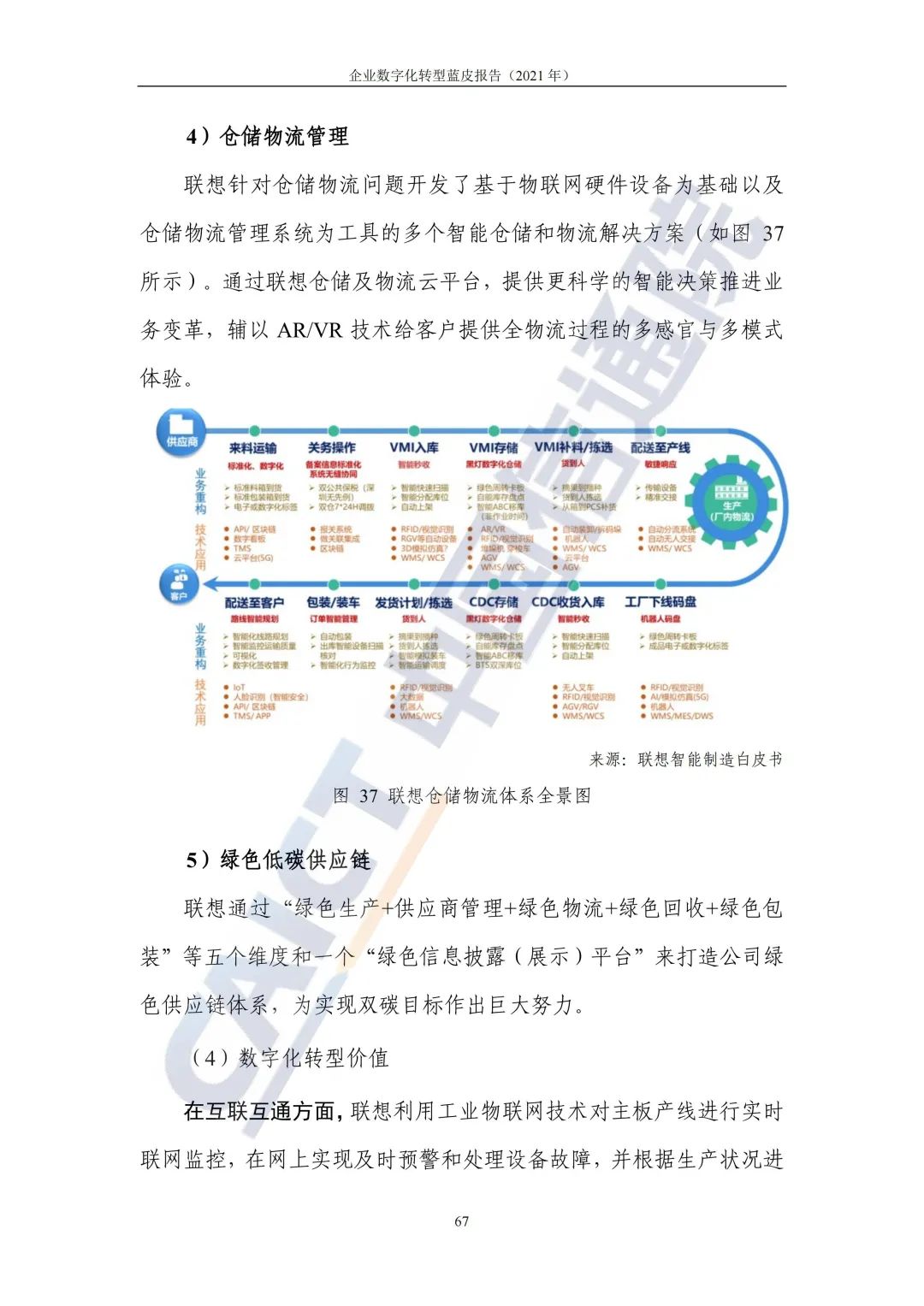 中国信通院：2021年企业数字化转型蓝皮报告