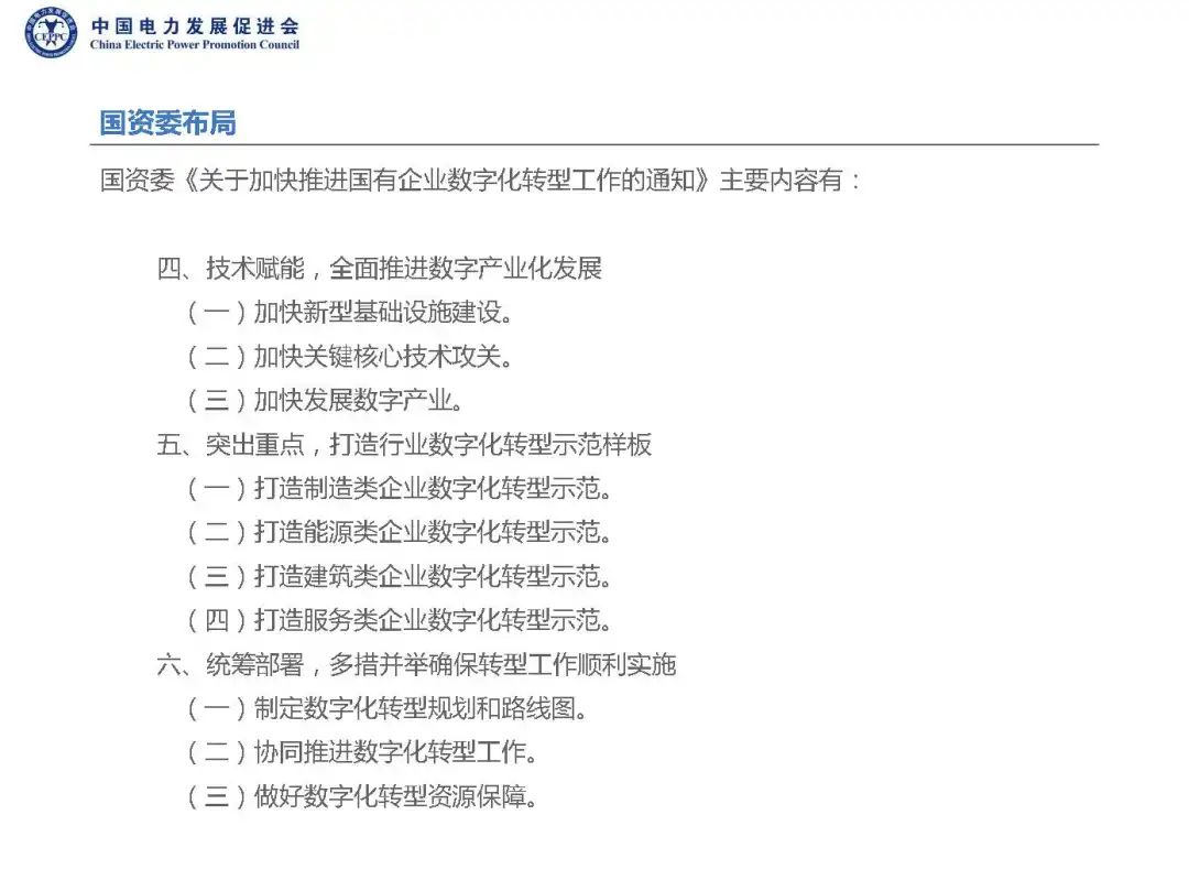 两网五大开展数字化转型工作情况