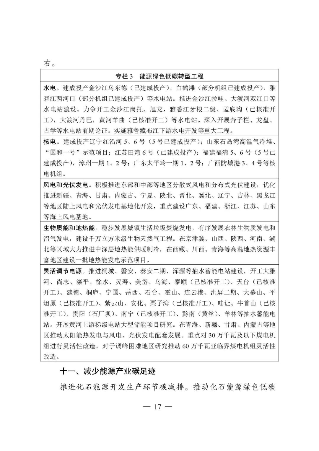 重磅！《“十四五”现代能源体系规划》发布