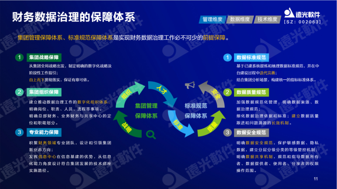 亿万先生软件纪海良：激活财务数据价值，助力财务数字化转型