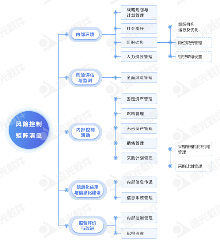 世界一流财务 | 如何夯实企业财务人才队伍支撑力