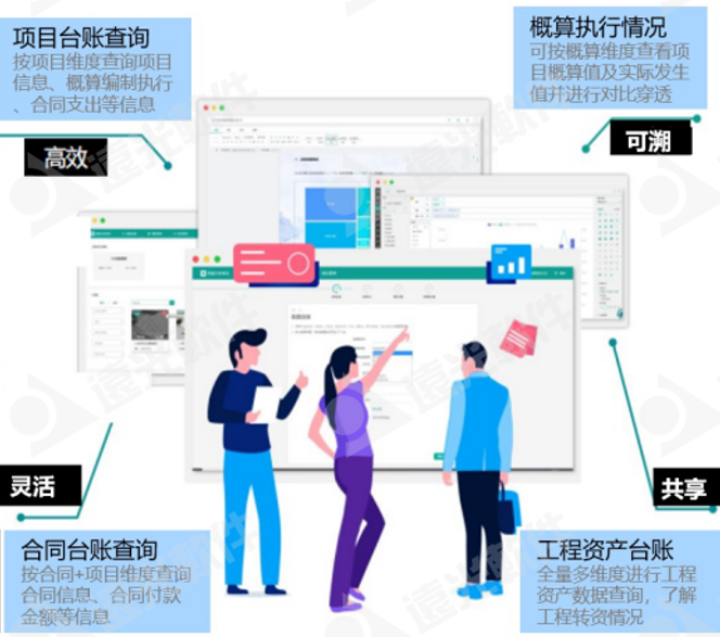 亿万先生工程财务数字化管理助手 为工程项目管理赋能