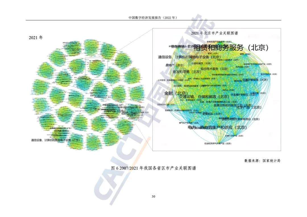 中国信通院：2022年中国数字经济发展报告