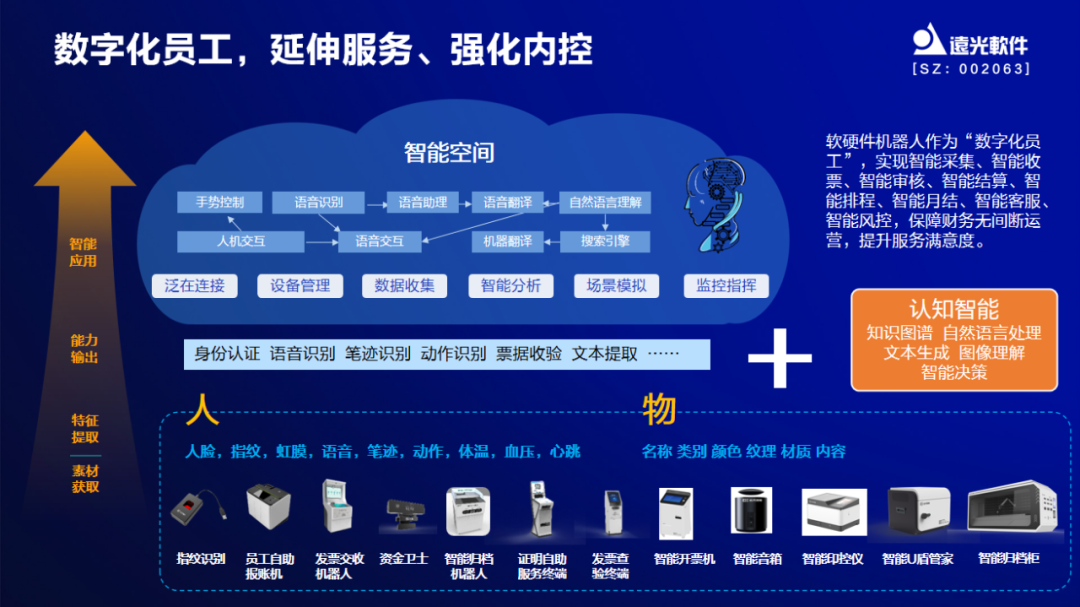 亿万先生软件出席中国企业财务数字化实践创新论坛