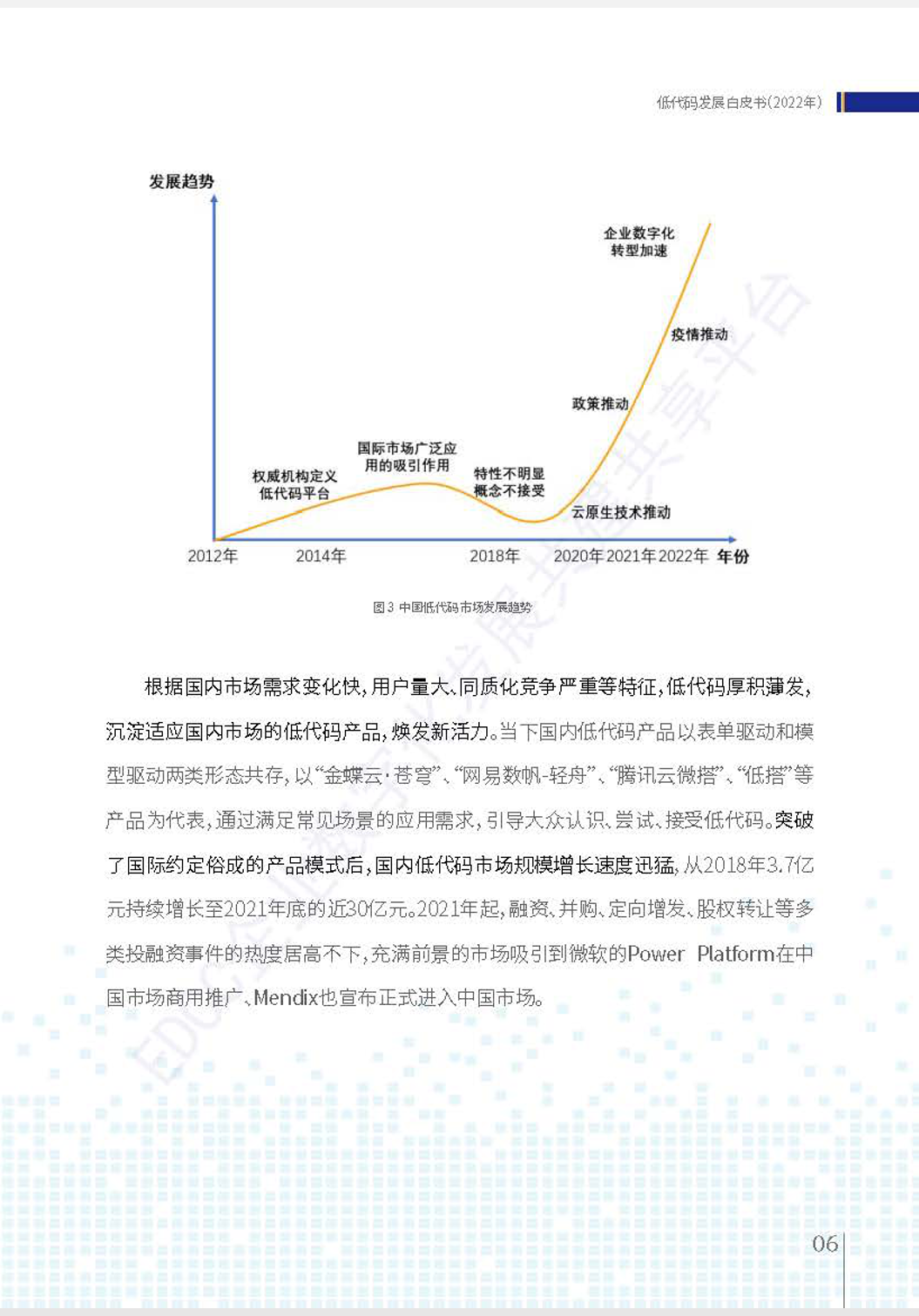 《低代码发展白皮书（2022年）》全文