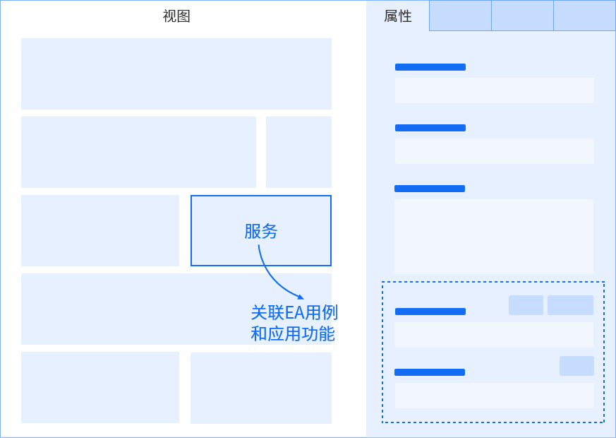 亿万先生九天平台：开启可执行架构设计新时代