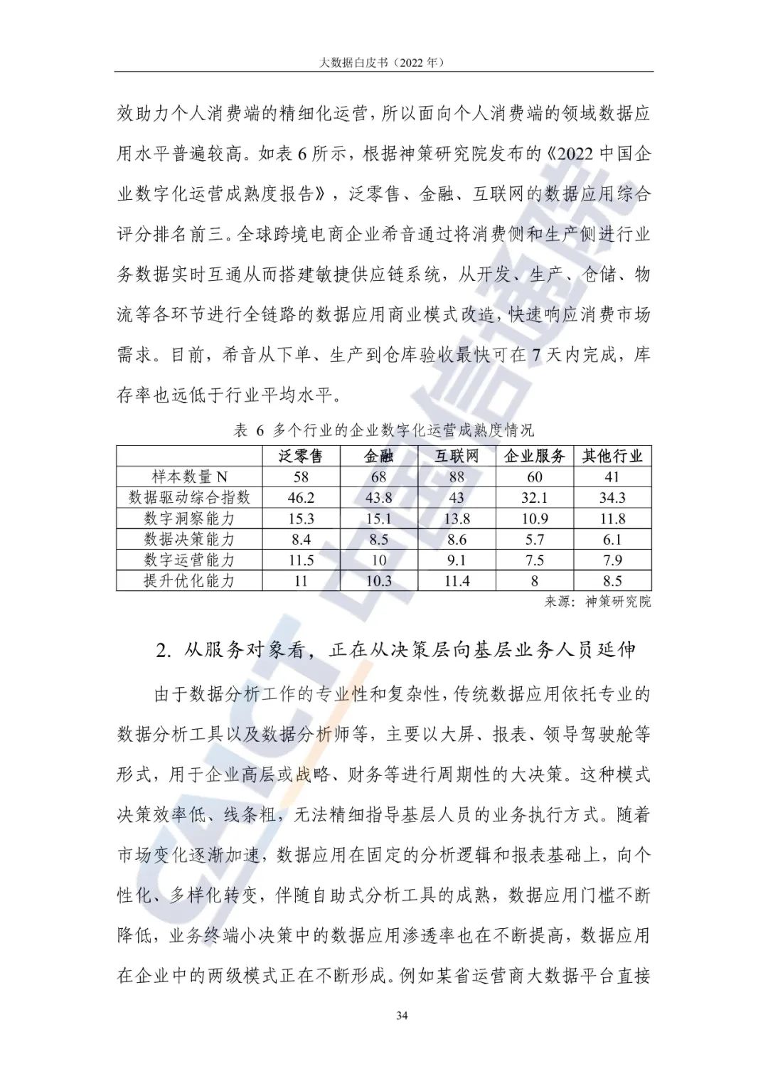 中国信通院发布《大数据白皮书（2022年）》