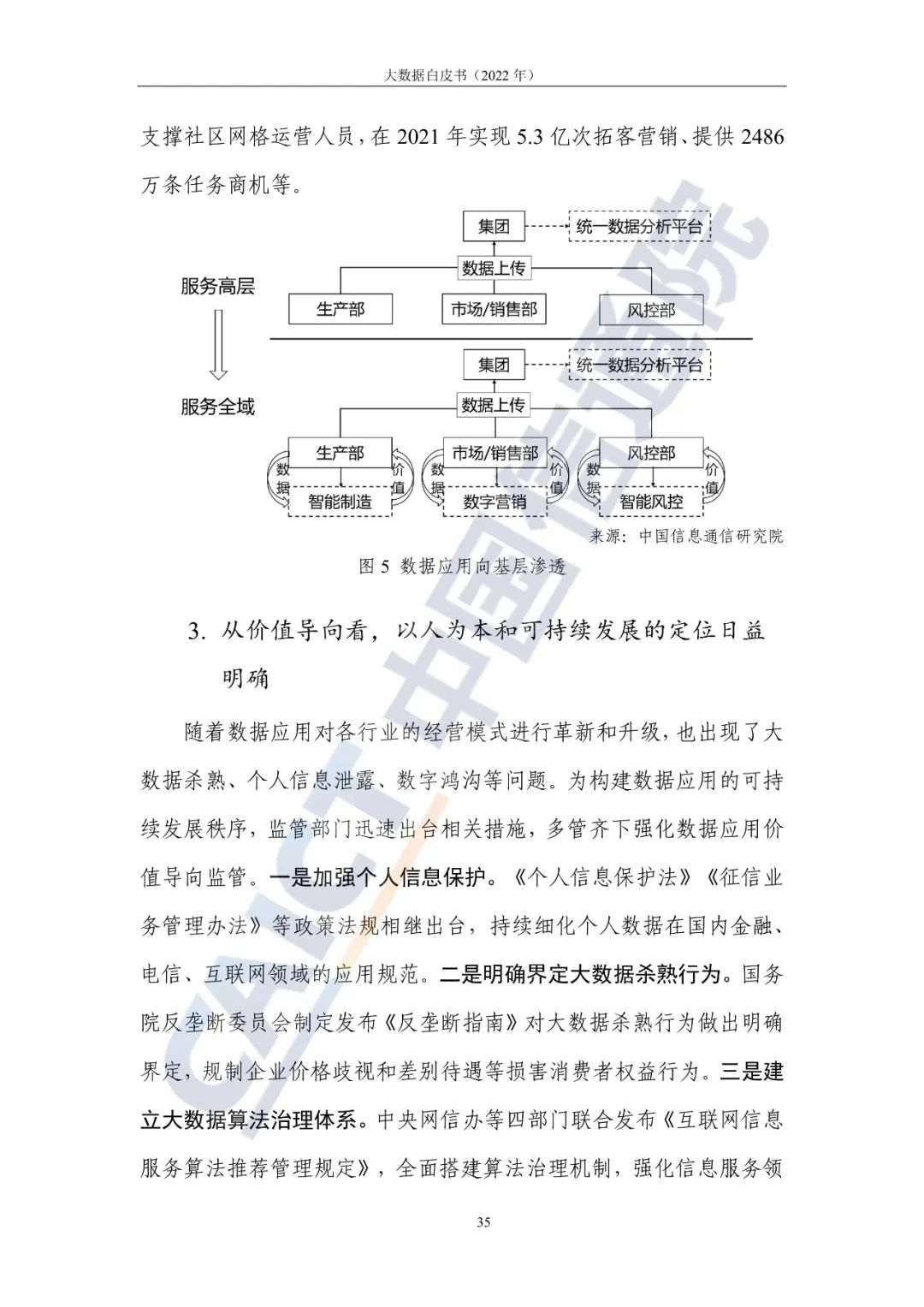 中国信通院发布《大数据白皮书（2022年）》