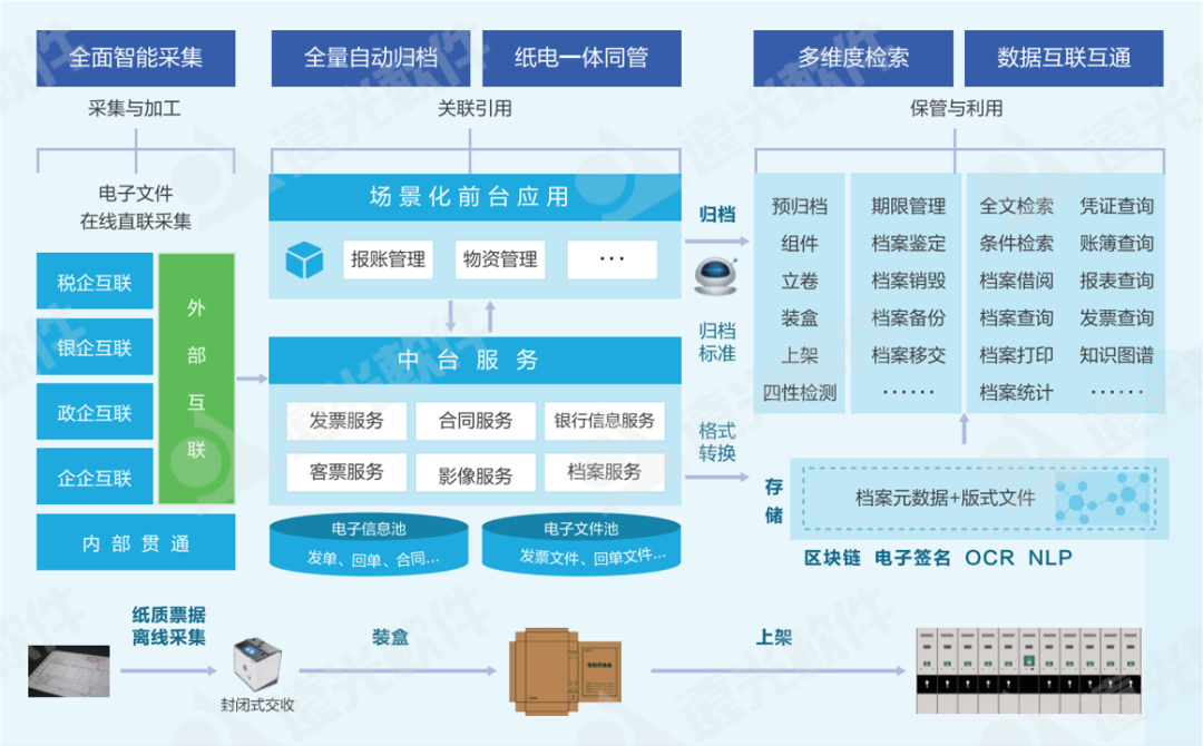 世界地球日 | 用科技守护绿水青山