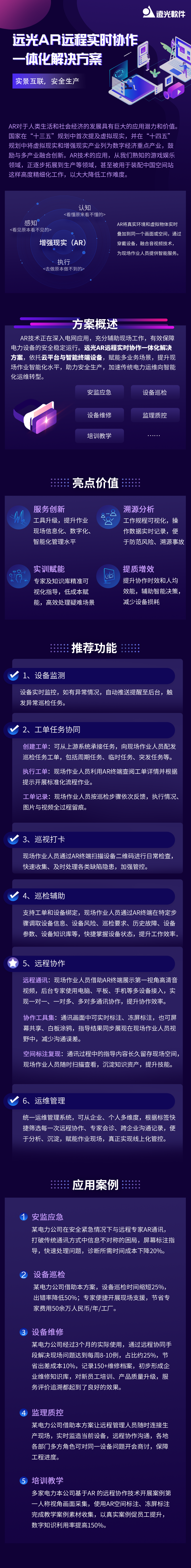 一图读懂 | 亿万先生AR远程实时协作一体化解决方案