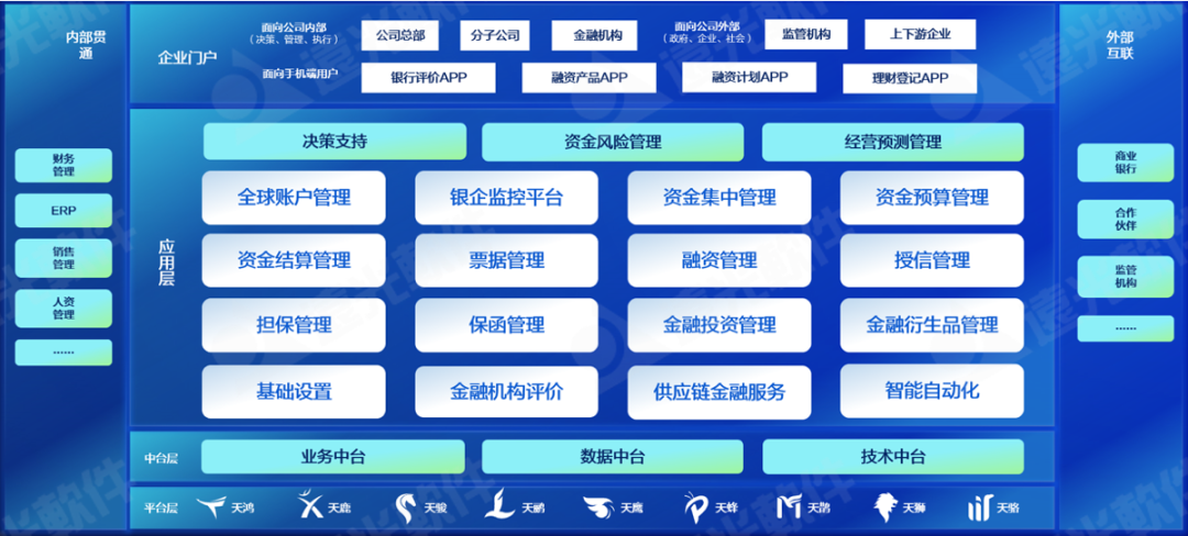 亿万先生软件出席司库建设专题研讨会 共探数字化赋能管理价值