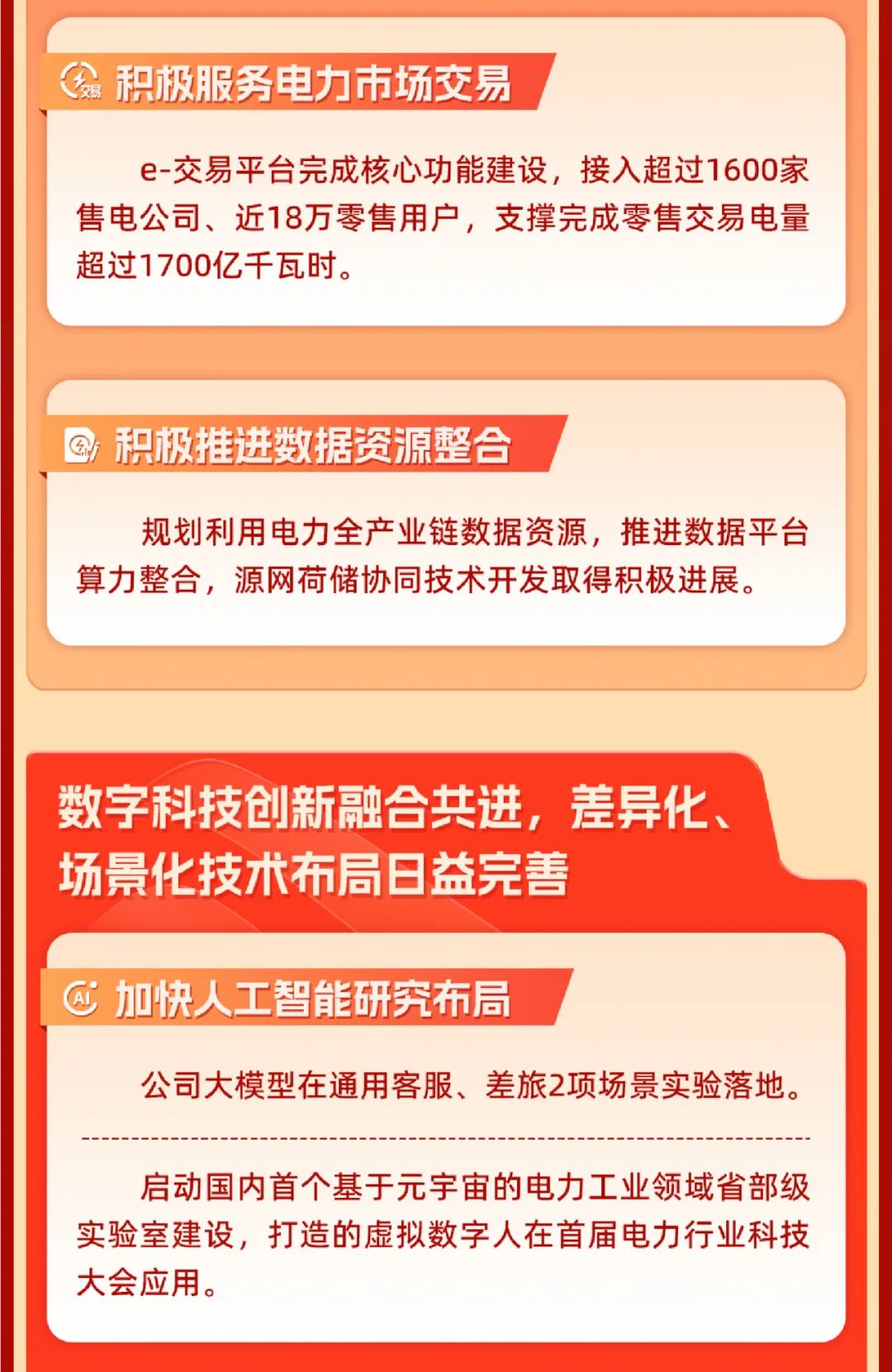 重磅 | 坚定信心决心强化战略执行，国网数科加力加速高质量完成全年目标任务