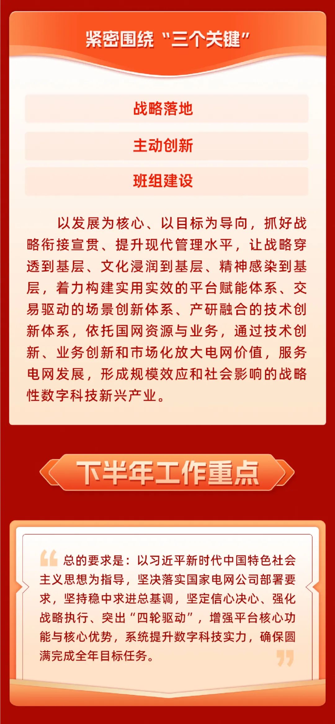 重磅 | 坚定信心决心强化战略执行，国网数科加力加速高质量完成全年目标任务