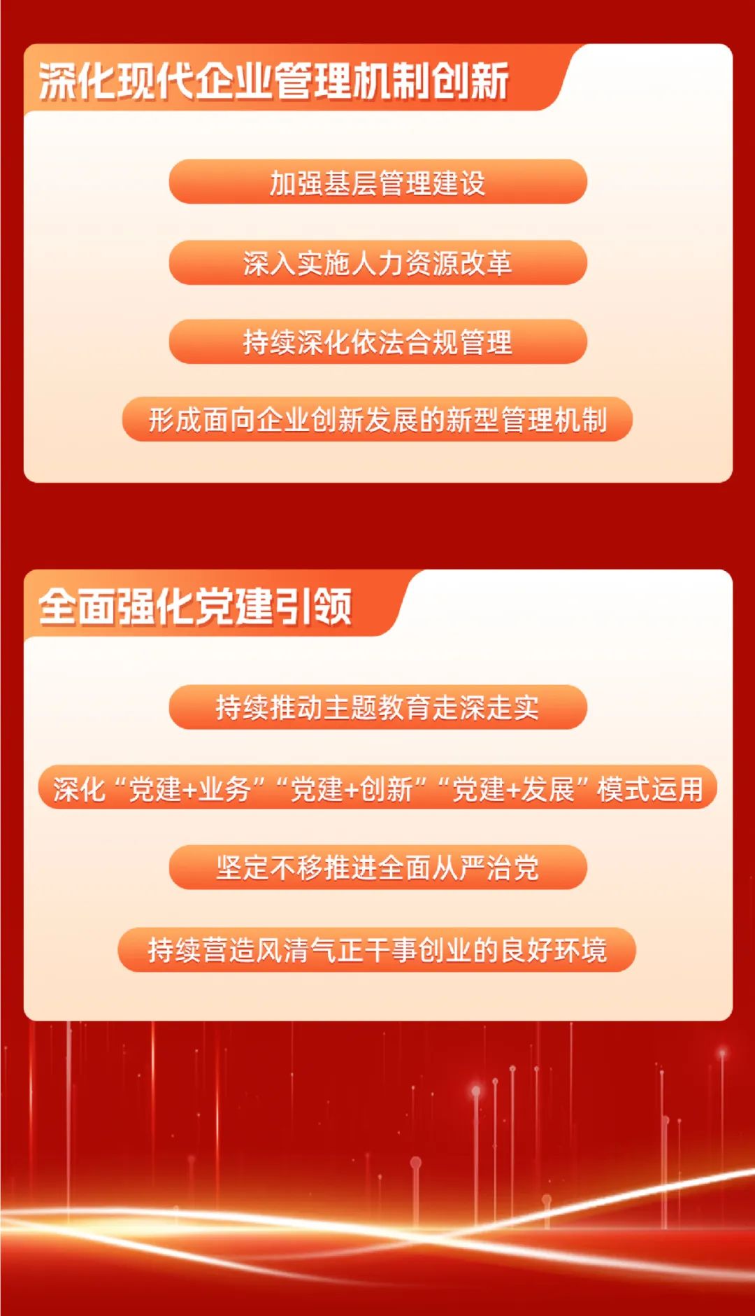 重磅 | 坚定信心决心强化战略执行，国网数科加力加速高质量完成全年目标任务