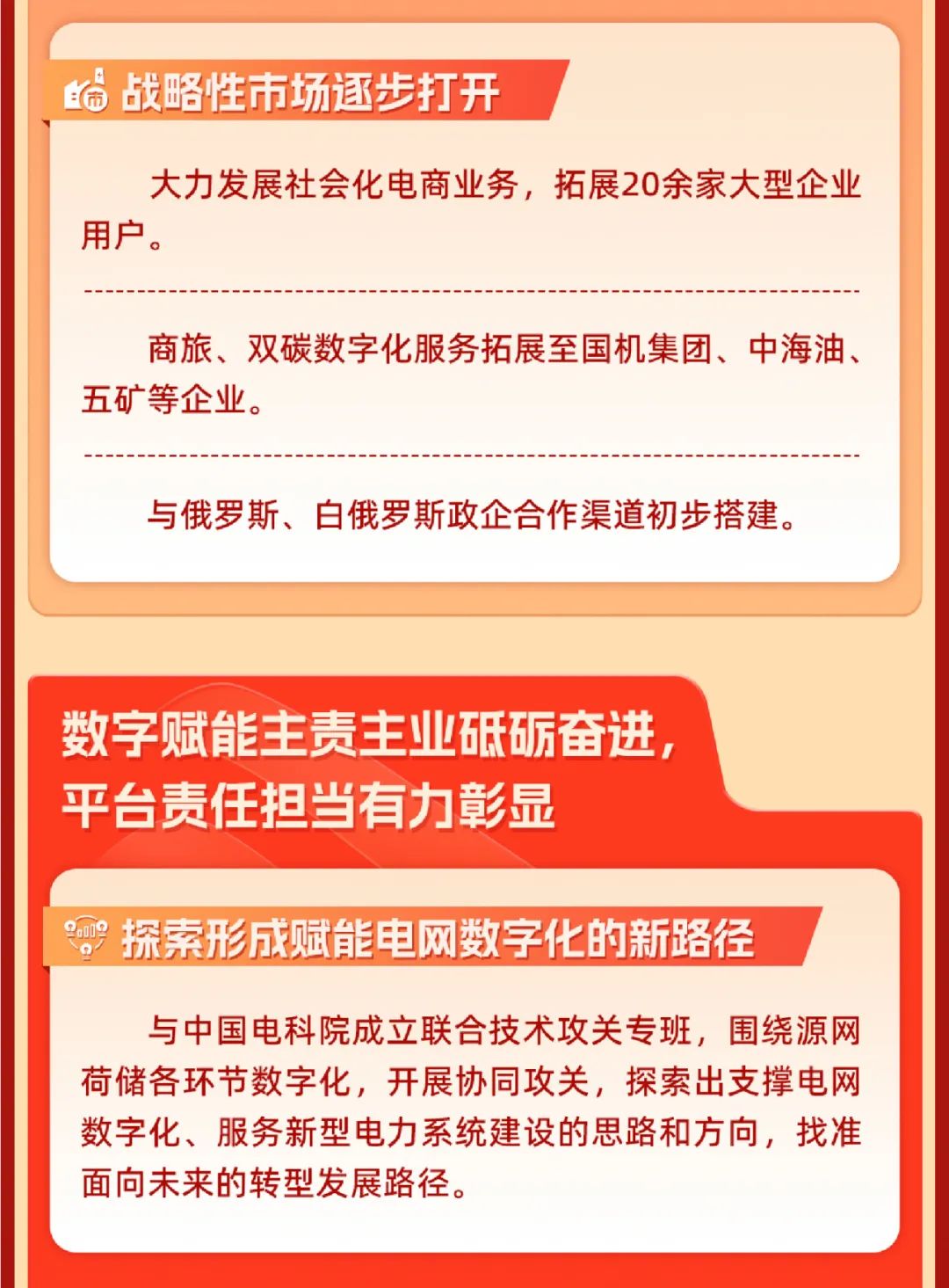 重磅 | 坚定信心决心强化战略执行，国网数科加力加速高质量完成全年目标任务