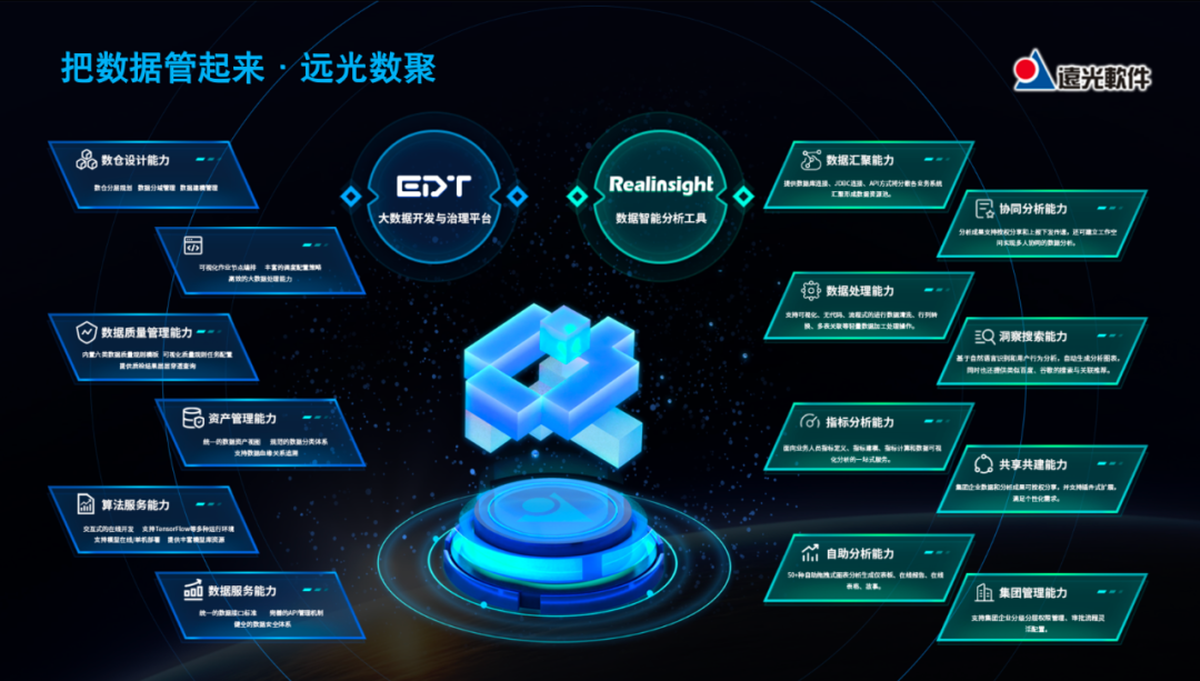 亿万先生软件：电力企业经营活动分析应用的实践与探索